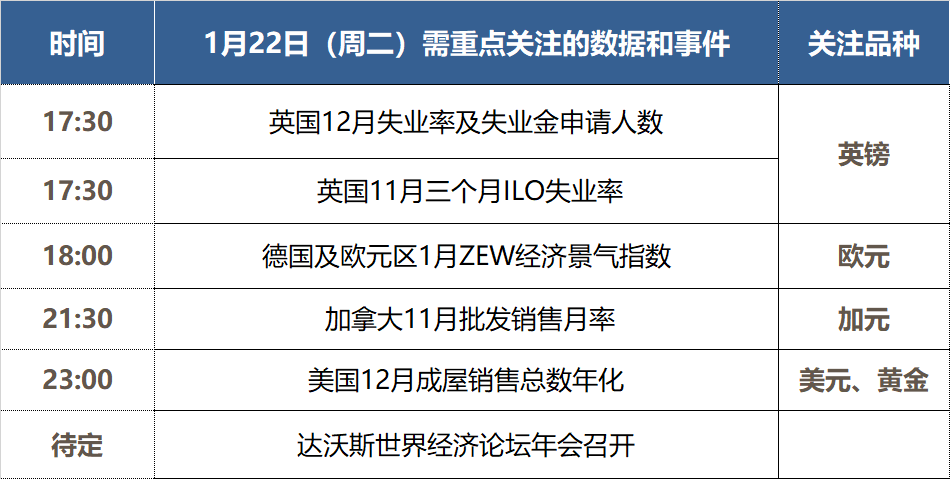 gdp增长由什么觉得_北京人均GDP 富裕 真相 投资过多消费过少